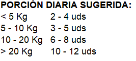 dosis 4